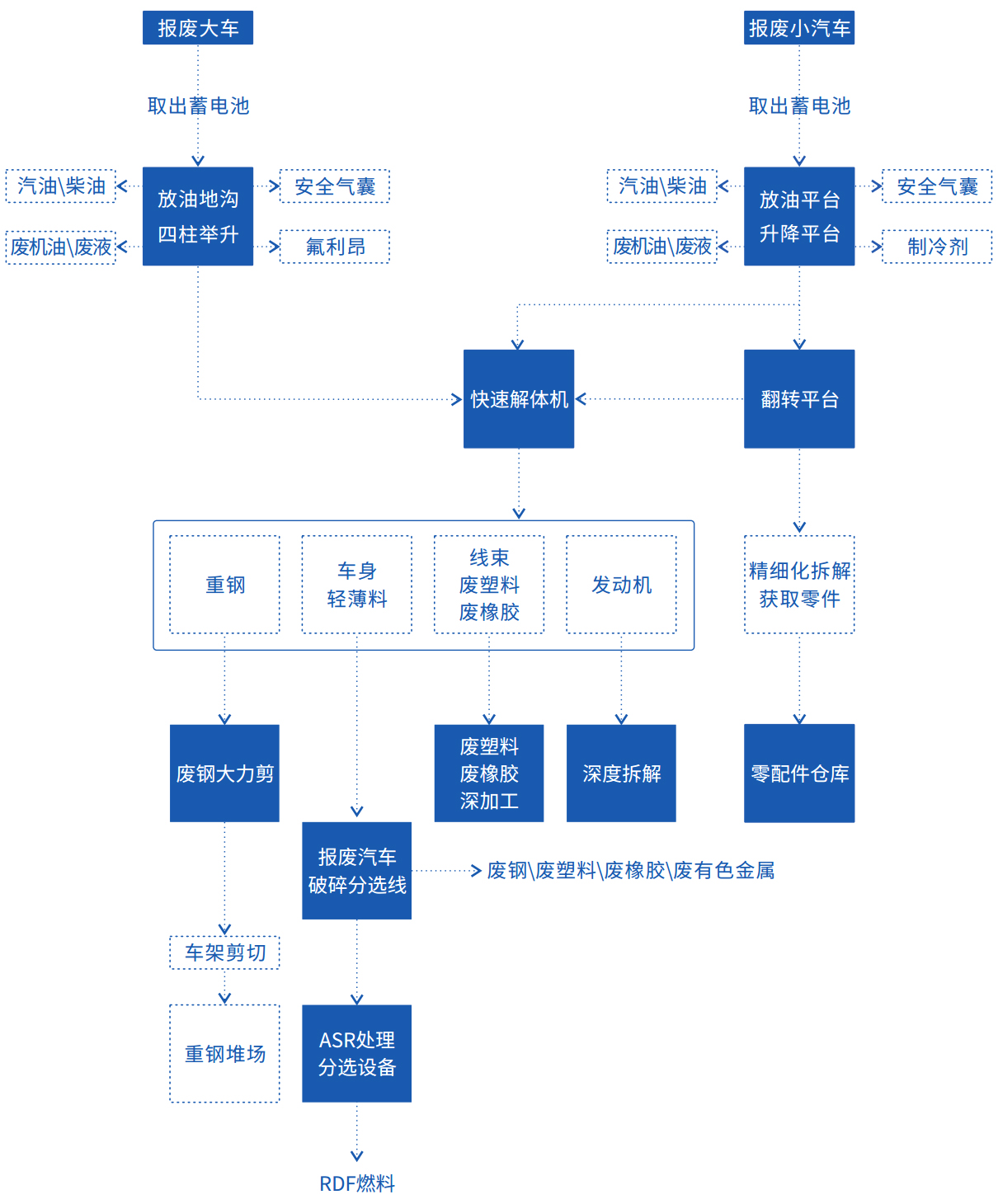 尊龙凯时人生就是搏(中国区)官方网站